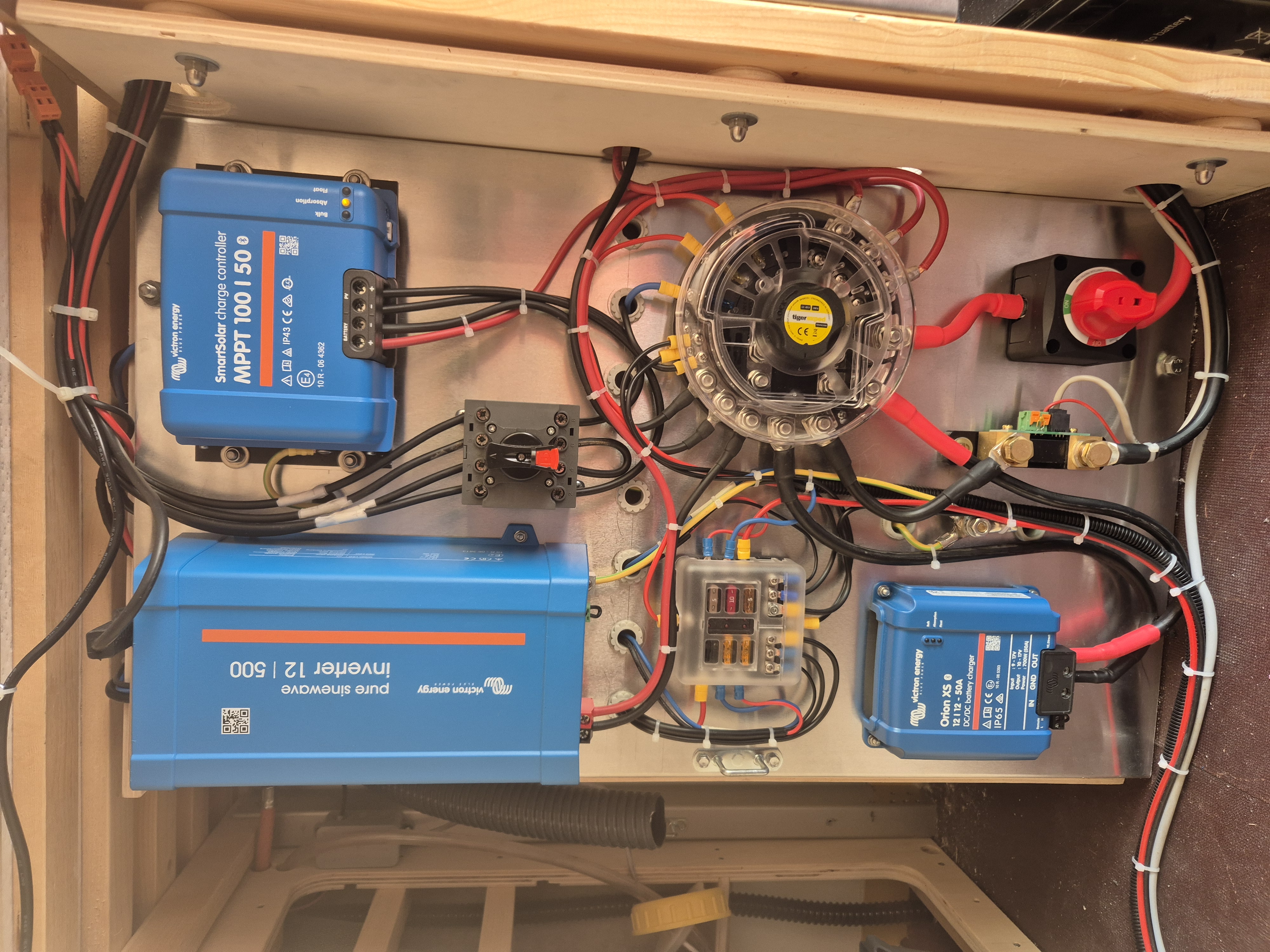 Die 12VDC Anlage